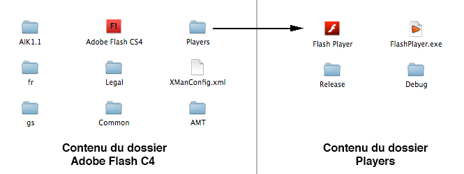 Player Flash Autonome